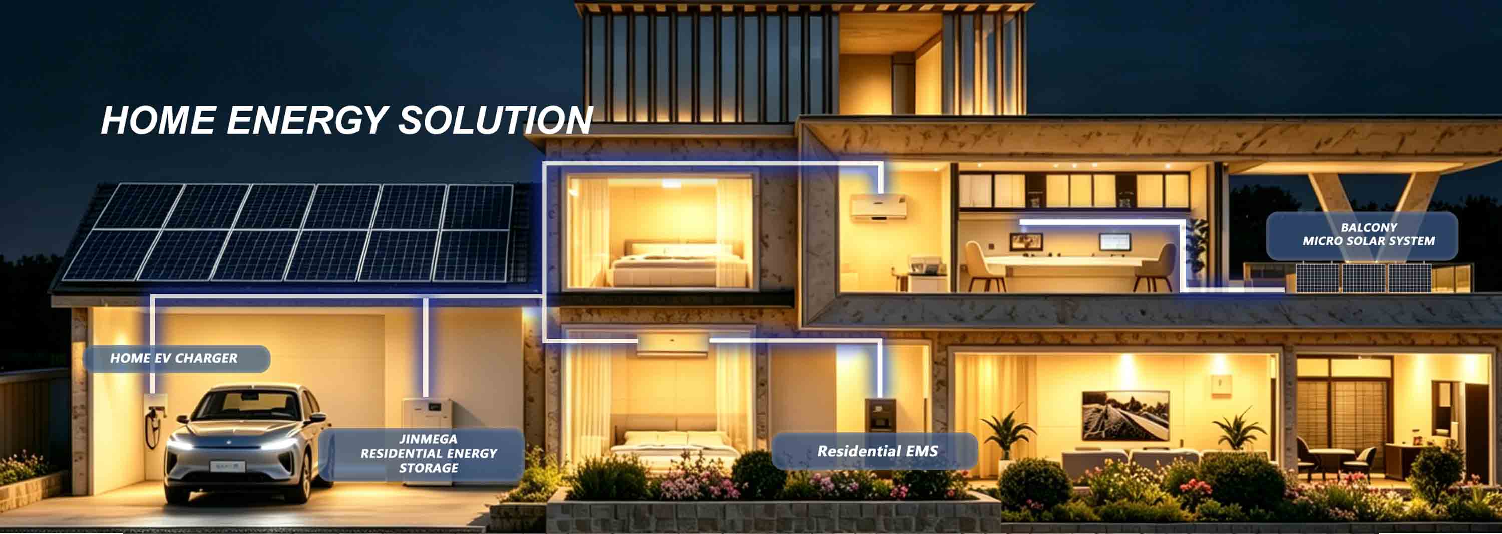 Solar Home Energy Solution